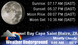 Click for Mossel Bay, South Africa Forecast